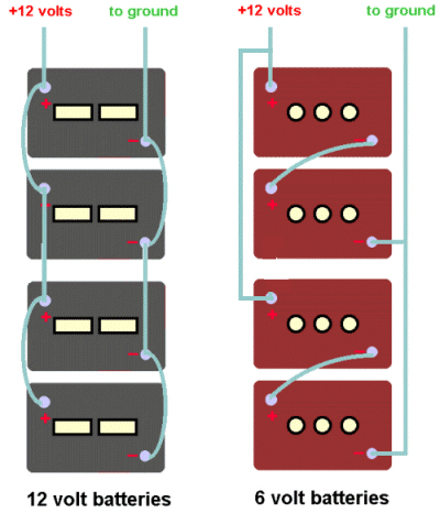 diagram of series versus parallel battery connections