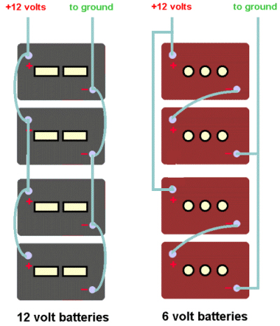 diagram of series versus parallel battery connections diagram of series versus parallel battery connections