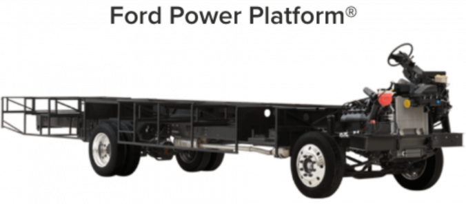 Holiday Rambler RV: Spotlight | National Indoor RV Centers