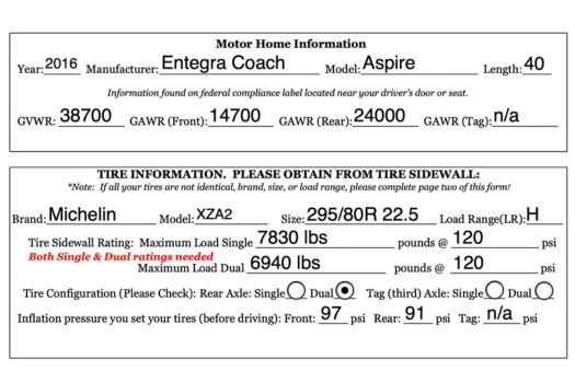 motorhome information card