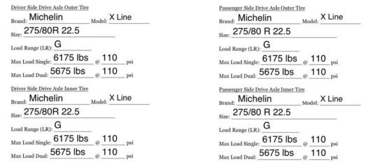 Untitled design - NIRVC-RV-Weight-4-Corner-Weighing-for-Safety-8 homework sheet